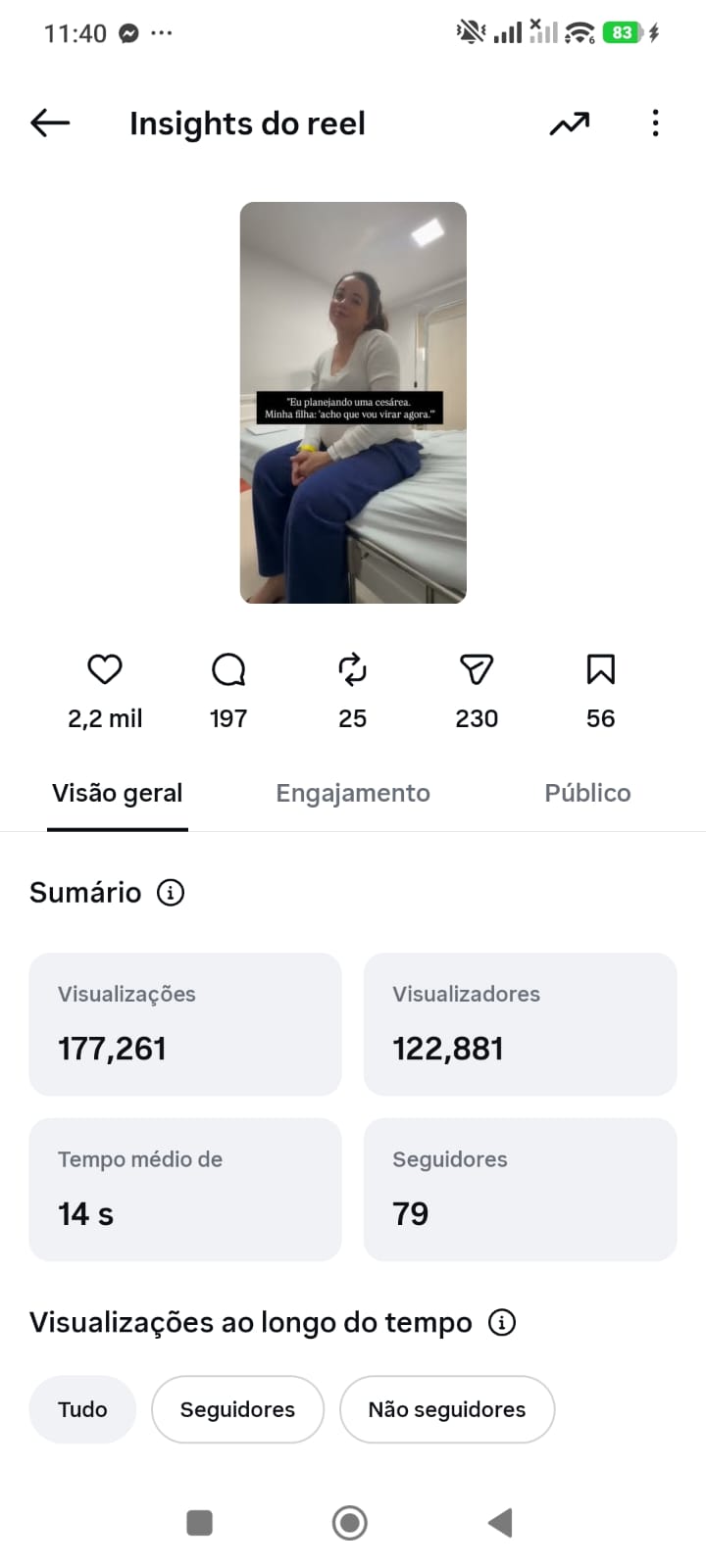 Métrica