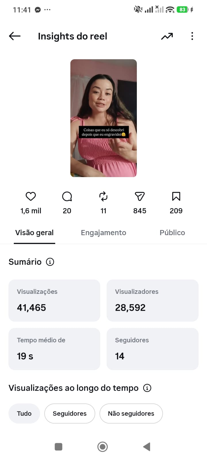 Métrica